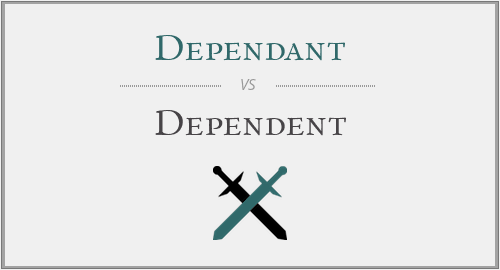 Meaning dependent Dependent Clause:
