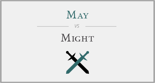 May vs. Might