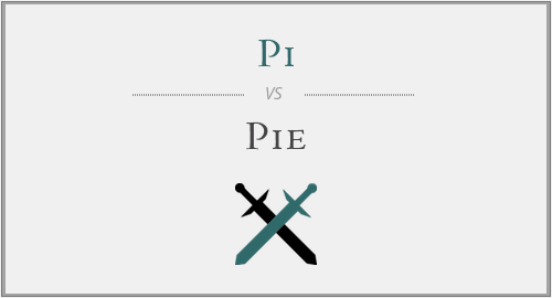 Pi vs. Pie