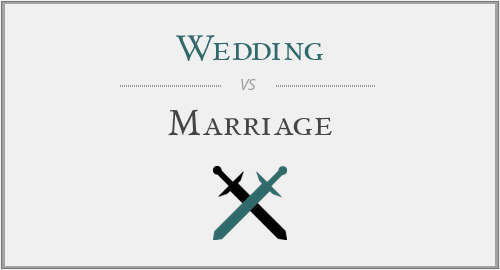 Wedding vs Marriage