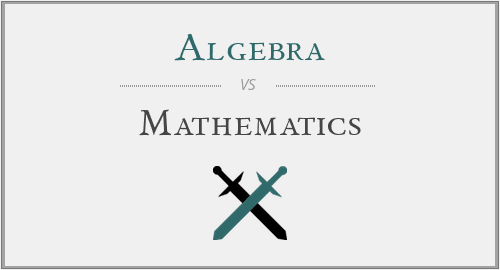 Algebra vs. Mathematics
