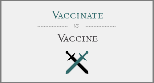 Vaccinate vs Vaccine