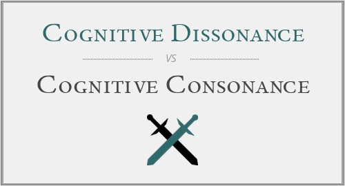 Cognitive Dissonance vs Cognitive Consonance